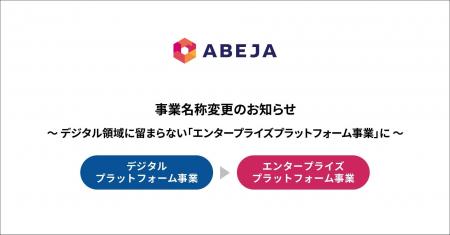 ABEJA、事業名称変更のお知らせ ABEJA、事業名称変更のお知らせ