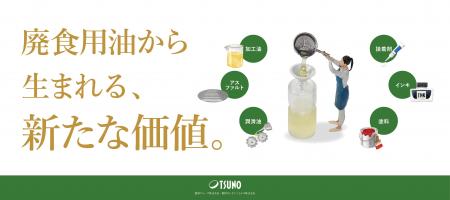 循環型社会の実現に向けた技術革新で、令和8年度科学 循環型社会の実現に向けた技術革新で、令和8年度科学