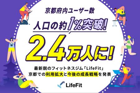 京都府内ユーザー数が人口の約1%を突破、2.4万人に 京都府内ユーザー数が人口の約1%を突破、2.4万人に