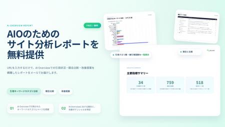 キャスク、AIOのためのサイト分析レポートを無料で提