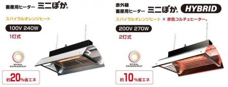 エネルギー価格高騰時代に、暖房の電力を最大20％削減