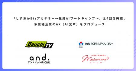 「しずおかBizアカデミー~生成AIブートキャンプ~」 「しずおかBizアカデミー~生成AIブートキャンプ~」