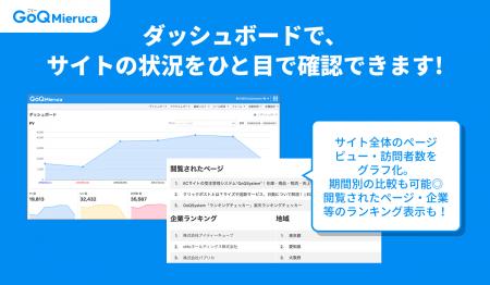 「結局、どの会社が見てくれているの?」Web解析の“も 「結局、どの会社が見てくれているの?」Web解析の“も