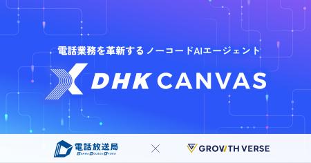 AI Agent開発のGROWTH VERSE、IVR大手の電話放送局と AI Agent開発のGROWTH VERSE、IVR大手の電話放送局と