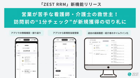 ゼスト、在宅医療・介護向け営業DXクラウド「ZEST RRM