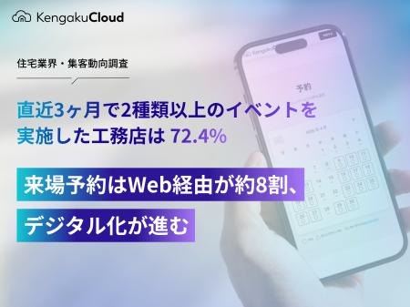 ＜工務店調査2026＞来場予約はWeb経由が約8割、デジタ