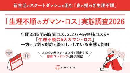 ＜「生理不順のガマン・ロス」実態調査2026＞ 