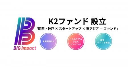 「地域×海外×スタートアップ」で成長資金を動かすBIG 