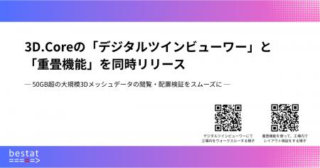 bestat、3D.Coreの「デジタルツインビューワー」と「 bestat、3D.Coreの「デジタルツインビューワー」と「