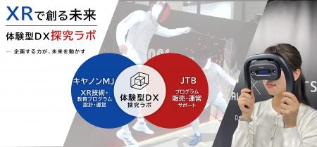 キヤノンマーケティングジャパンとJTBが高等学校向け
