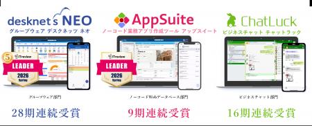 ネオジャパン、「ITreview Grid Award 2026 Spring」
