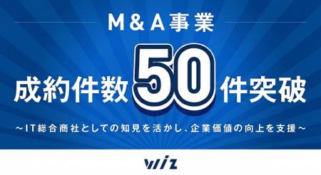 株式会社Wiz、M&A事業で成約件数50件を突破！