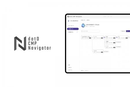 株式会社dotD、NEDOのウラノス・エコシステム推進事業 株式会社dotD、NEDOのウラノス・エコシステム推進事業