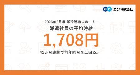 2026年3月度 派遣社員の平均時給は1,708円。42ヵ月連