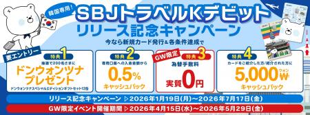 【韓国旅行】為替手数料実質0円！！GW限定のサプライ