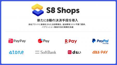 ゲーム特化型自社EC構築ソリューション「S8 Shops」、