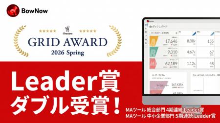 クラウドサーカスの『BowNow』、ITreview Grid Award クラウドサーカスの『BowNow』、ITreview Grid Award