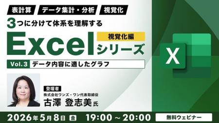 【Excel中級者】作ったグラフを“思い通りに編集”して