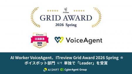 「AI Worker VoiceAgent」が、「ITreview Grid Award 