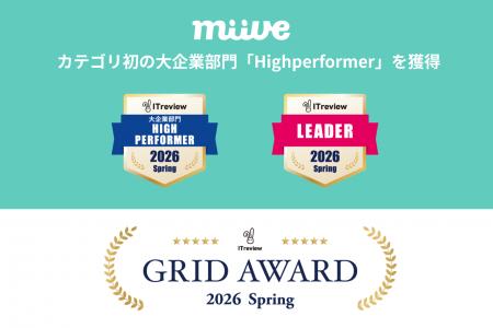 福利厚生プラットフォーム「miive」、ITreview Grid A