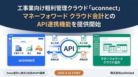 工事業向け粗利管理クラウド「uconnect」、「マネーフ 工事業向け粗利管理クラウド「uconnect」、「マネーフ