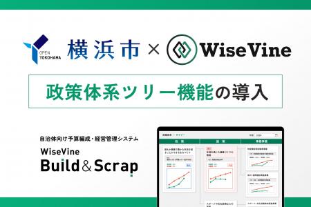 ワイズバイン、横浜市の「指標ダッシュボード構築・運