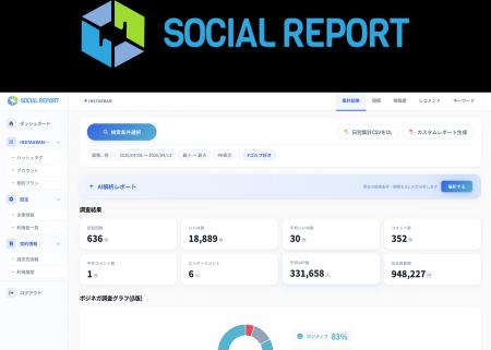 Instagram分析ツール「hashout」が「Social Report」