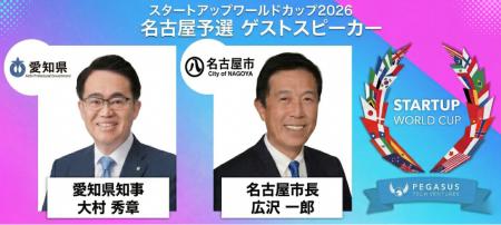 【スタートアップワールドカップ2026名古屋予選】 愛