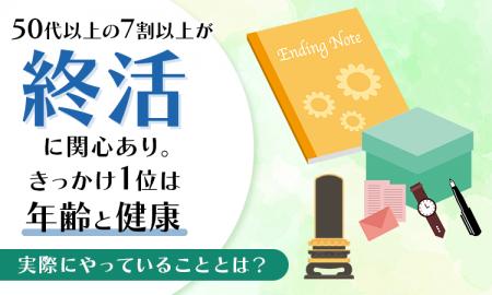 50代以上の7割以上が「終活」に関心あり。きっかけ1位 50代以上の7割以上が「終活」に関心あり。きっかけ1位