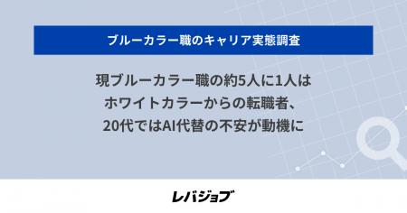 現ブルーカラー職の約5人に1人はホワイトカラーutf-8
