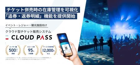 チケット併売時の在庫管理を可視化する「追券・返券明 チケット併売時の在庫管理を可視化する「追券・返券明