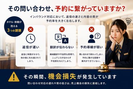 インバウンド需要に対応、ホテル・旅館の問い合わせ対 インバウンド需要に対応、ホテル・旅館の問い合わせ対