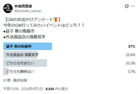 【益子 春の陶器市】外池酒造店が酒蔵資料館を4月29日
