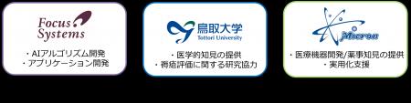 フォーカスシステムズ、鳥取大学、マイクロンは、褥瘡 フォーカスシステムズ、鳥取大学、マイクロンは、褥瘡
