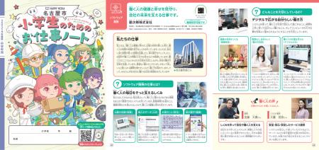小学生のキャリア教育における副教材「小学生のための