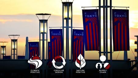 サステナビリティ戦略に基づく4つの環境方針について サステナビリティ戦略に基づく4つの環境方針について