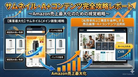 Amazon:サムネイル・A+コンテンツ完全攻略レポート Amazon:サムネイル・A+コンテンツ完全攻略レポート