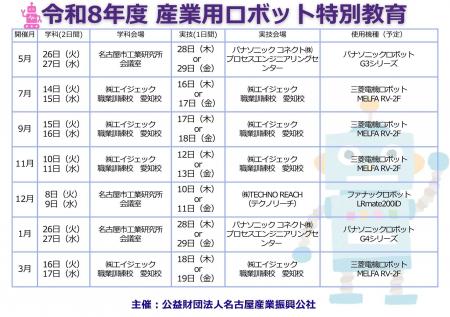 「令和8年度 産業用ロボット特別教育」のご案内 労働