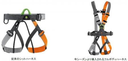 六甲山アスレチックパークGREENIA（グリーニア） フォ