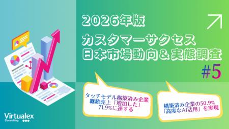 【2026年カスタマーサクセス日本市場動向&実態調査(5 【2026年カスタマーサクセス日本市場動向&実態調査(5
