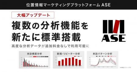 フリークアウト、位置情報マーケティングプラットフォ フリークアウト、位置情報マーケティングプラットフォ