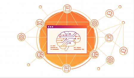 Cloudflare、Wizとの統合を発表