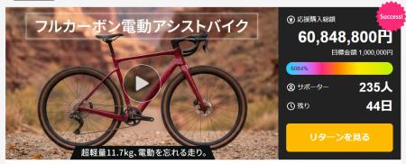 開始11時間で5,000万円突破。日本発E-Bikeブランド「V