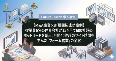 【M&A事業×新規開拓成功事例】従業員6名の仲介会社が1