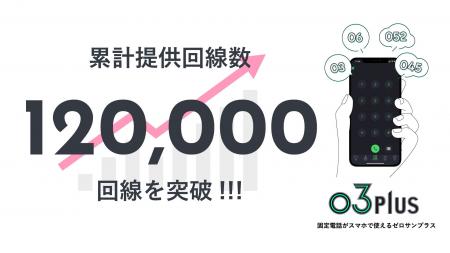 スマホで固定電話が使用できるクラウドPBX「03plus」