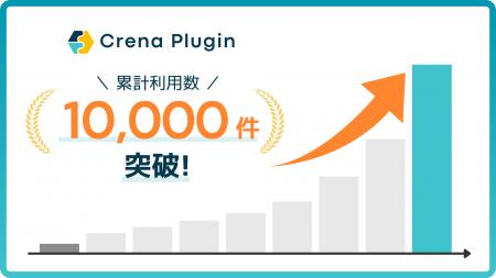 kintoneプラグイン「Crena Plugin」累計利用数1万件突