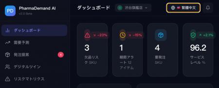 台湾AIナショナルチームが日本市場を席巻！LEBM、SusH