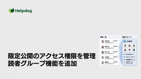 AIサポートシステム「ヘルプドッグ」、限定公開コンテ