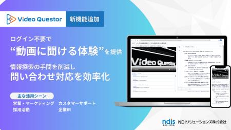 動画を「質問できるコンテンツ」に変えるVideo Questo