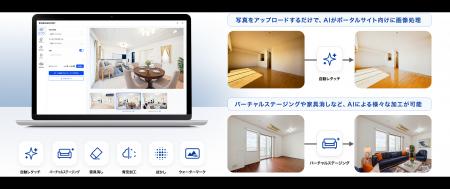 あっという間にプロ品質の物件写真に画像を編集。不動